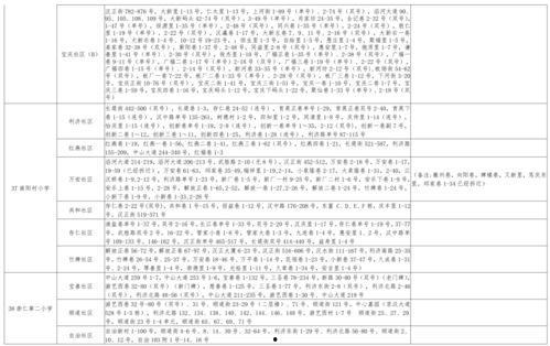 水城中学爆料新闻视频最新,揭秘校园风云事件背后的真相  第2张
